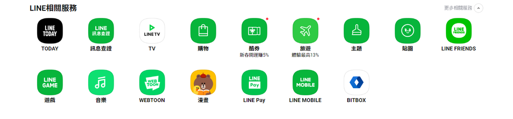 LINE購物、LINE TV、LINE旅遊、LINE貼圖商店、LINE主題、LINE Pay、LINE FRIENDS、遊戲、音樂、漫畫、WEBTOON、LINE MOBILE、BITBOX
